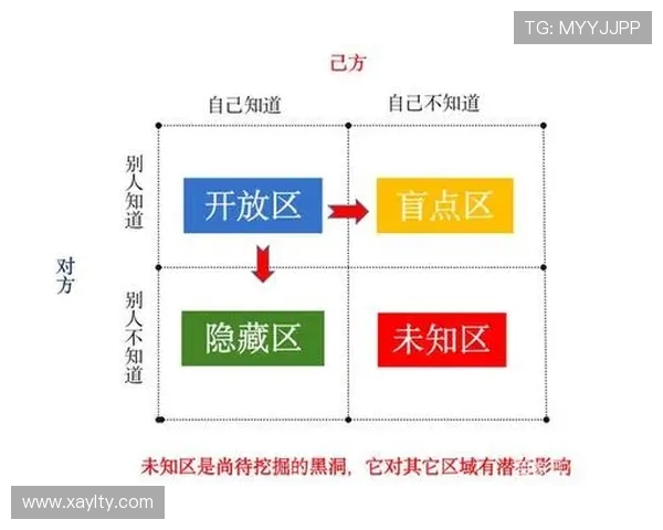 南京网球队的包夹战术解析与实战应用探讨