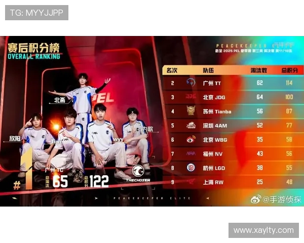 和平精英专题深度解析JDG战队的技术实力与战术布局