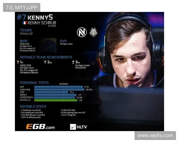 深入解析EDG战队在CSGO中的心理素质与竞技表现秘诀