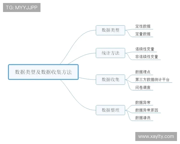 重庆乒乓球队技术表现的数据分析与提升策略探讨
