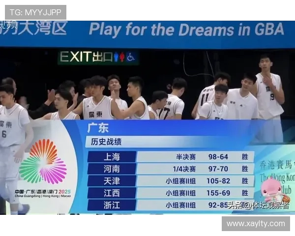 CBA精彩直播回放辽宁队对阵山东队全场精彩瞬间回顾