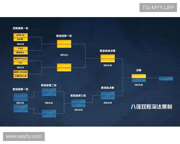 王者荣耀战术解析：TES盯防策略的深度剖析与实战应用