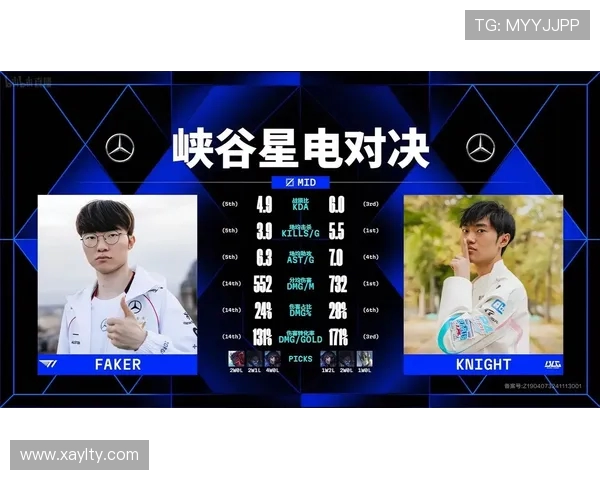 赛后分析V5与BLG对决实力对比及未来展望