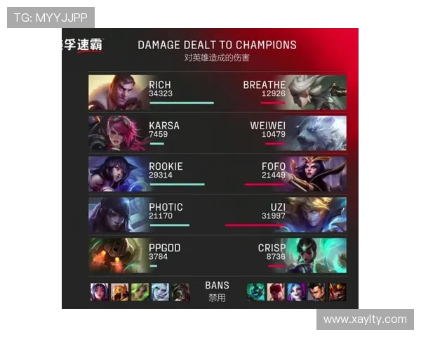 V5战队比赛经验引发热议玩家对其表现的不同看法分析 V5战队比赛经验引发热议玩家对其表现的不同看法分析