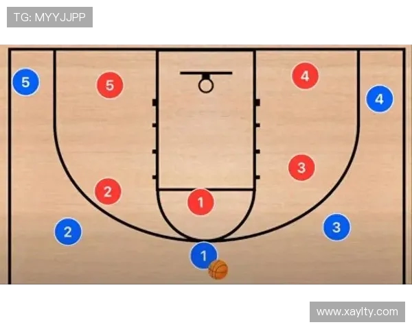 上海篮球队盯防战术解析与球队表现的深度剖析 上海篮球队盯防战术解析与球队表现的深度剖析