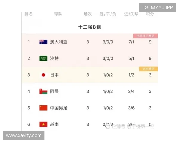 杭州网球队以59分领跑世界锦标赛积分榜展现强大实力